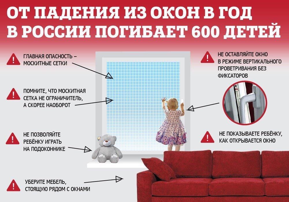Падения из окон