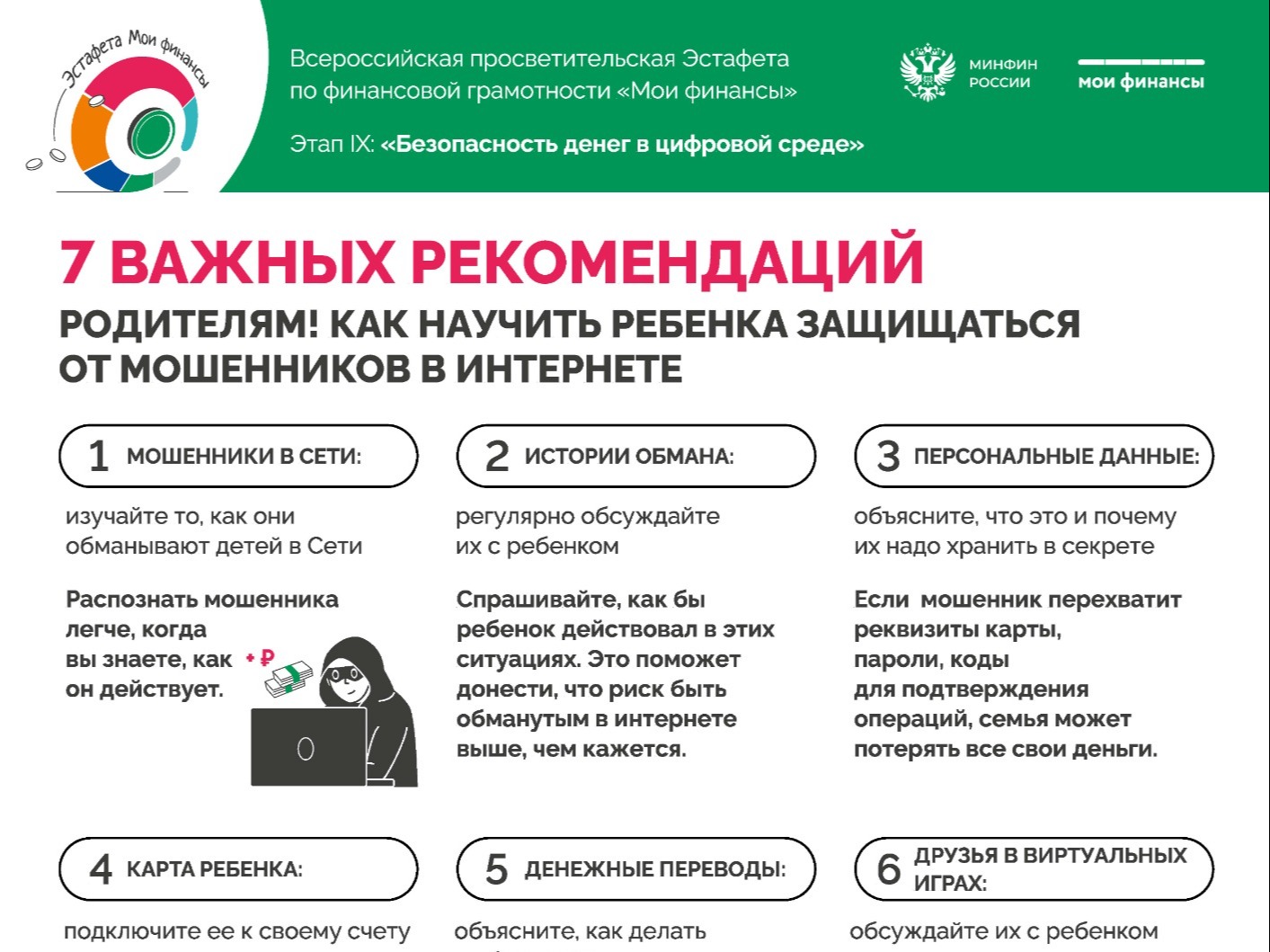 Инструкции как распознать взлом 2026 год.